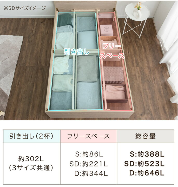 楽天市場】【正午~クーポン5%引】 衣替え 大容量ベッド 布団干しOK USB 