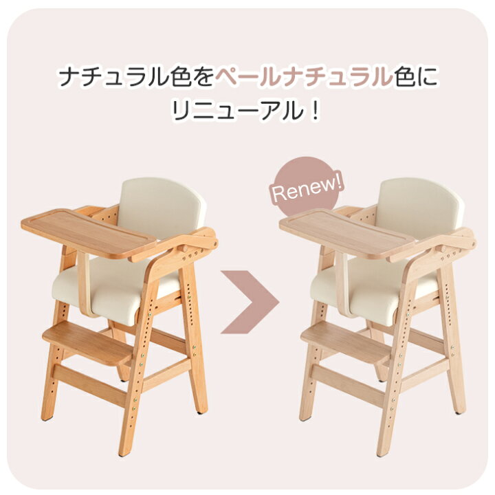 楽天市場】【20時~クーポン5％引】 現役ママが考えた ベビー 