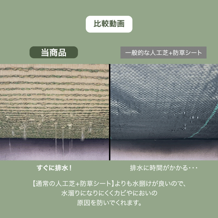 楽天市場】新提案！防草機能付き 人工芝 防草 0.5m×10m 芝丈35mm