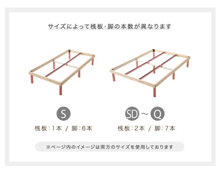 楽天市場】【本日クーポン5%引】 《”2024年” 最も売れたベッド