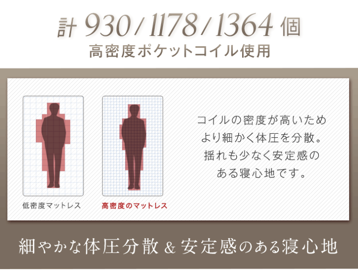 楽天市場】【正午~クーポン5%引】 オーガニックコットン W 楽天市場】【正午~クーポン5%引】 オーガニックコットン W