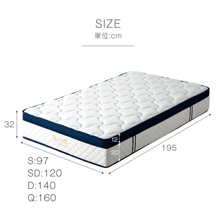 楽天市場】【本日クーポン5%+1000円引】 超極厚32cm ピロートップ 