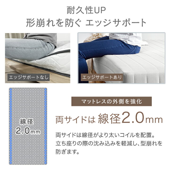 楽天市場】日時指定OK 楽天1位 組み立て簡単 脚付きマットレス ベッド 