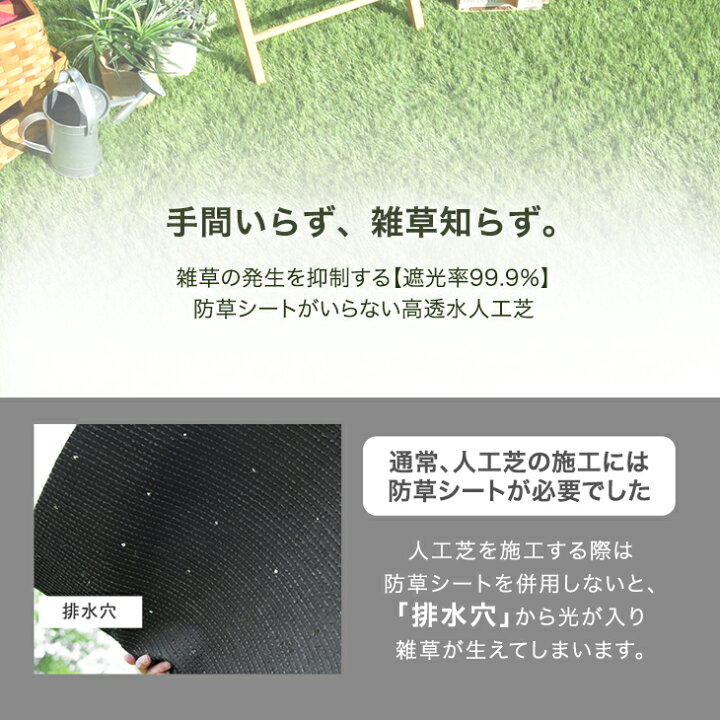 楽天市場】32万枚突破 新開発 水はけ4倍 防草機能付き 人工芝 防草 芝 