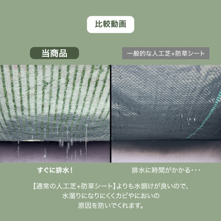 楽天市場】猛暑対応 防草機能付き 人工芝 防熱 水はけ4倍 防草