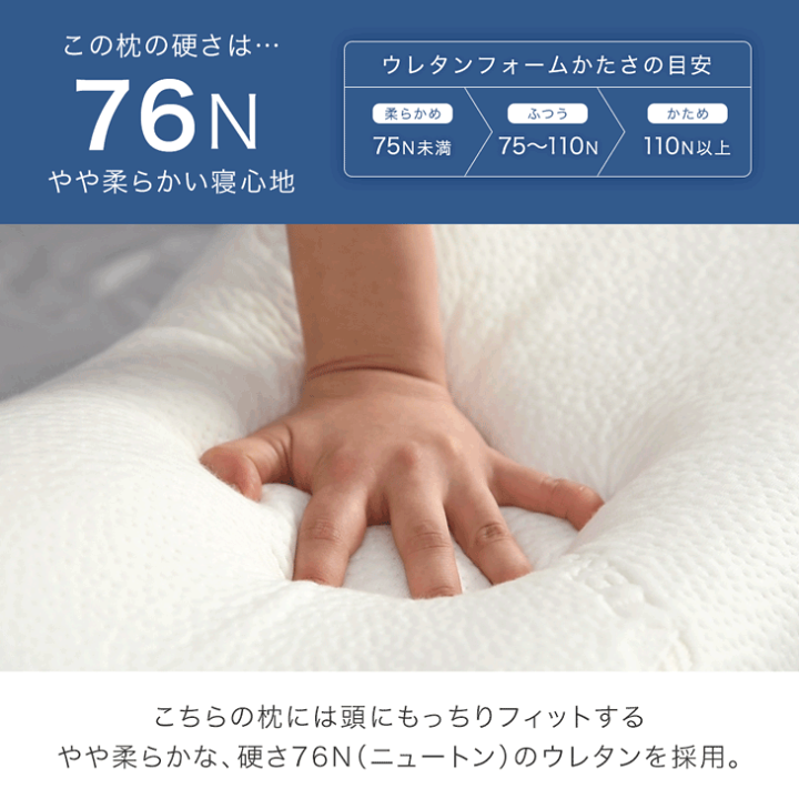 楽天市場】【20時~5％引クーポン】 “令和”の 男の高反発 枕 全部