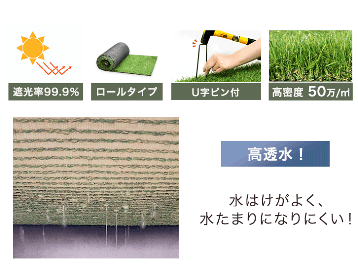 楽天市場】新開発 水はけ4倍 防草機能付き 人工芝 防草 芝丈35mm