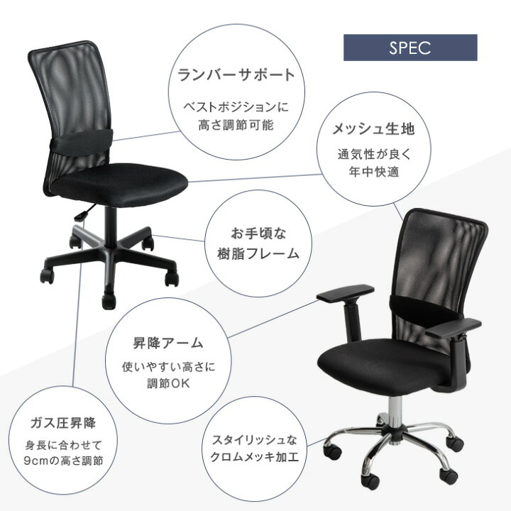 楽天市場】【本日クーポン5%引】 腰楽ランバーサポート コンパクト 