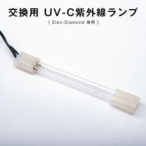 y~N[|5z C@ p UV-COv y Elec-Diamond GN_Ch pz