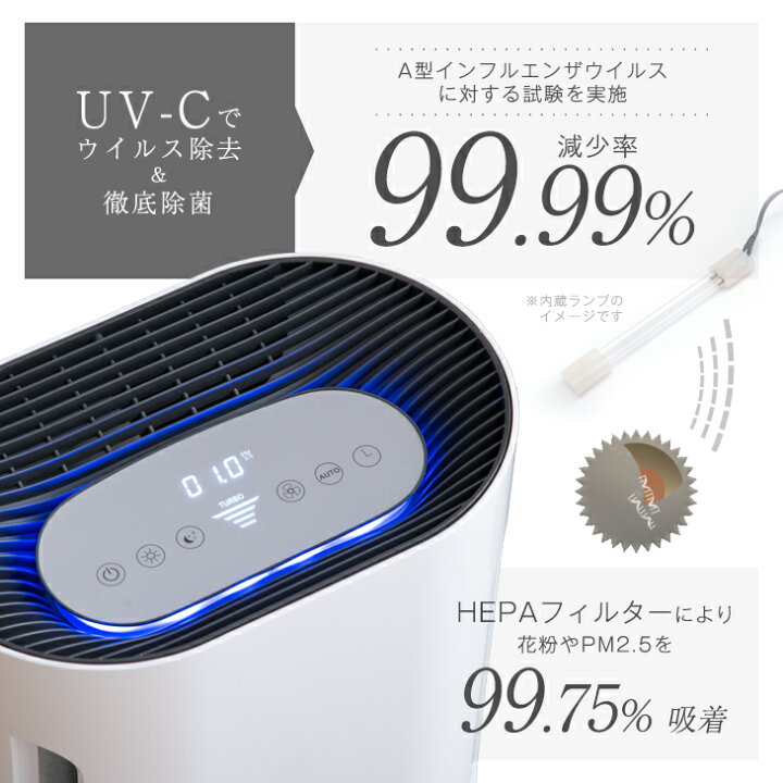 楽天市場】紫外線でウイルス除去 空気清浄機 UV-C紫外線ランプ搭載 10 