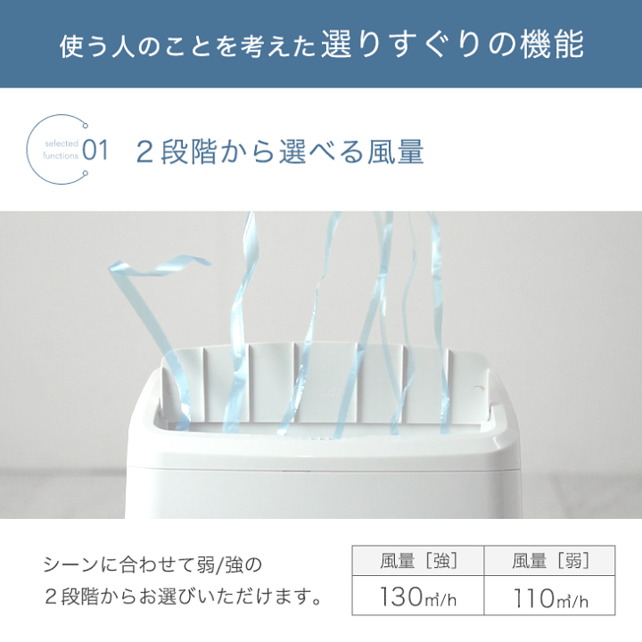 楽天市場】【本日クーポン5%引】 ハイパワー除湿18L/日! 除湿機 楽天市場】【本日クーポン5%引】 ハイパワー除湿18L/日! 除湿機