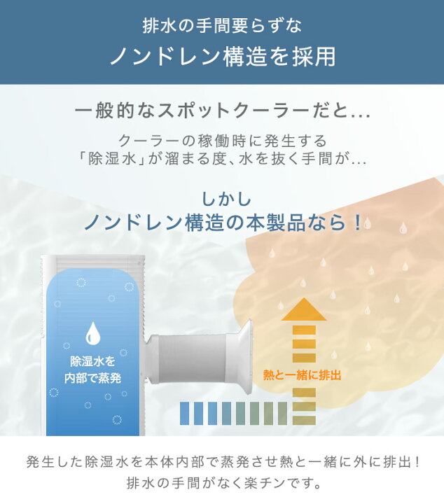楽天市場】【正午~クーポン5%+1000円引】 RENEW 猛暑対応モデル テラス 