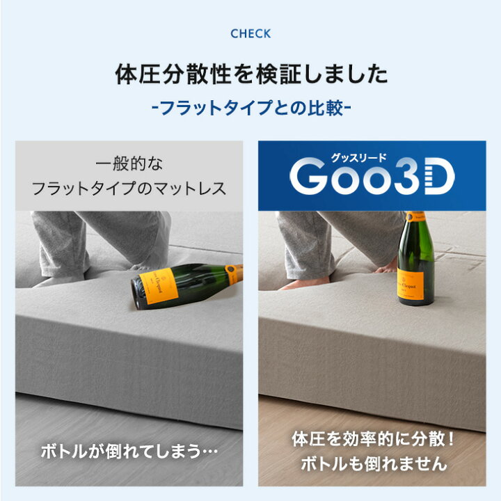 楽天市場】極厚20cm ワンランク上の 高反発 Goo3D《グッスリード 