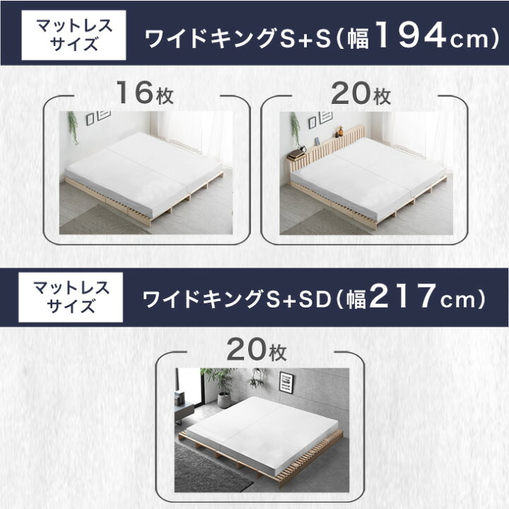 楽天市場】【本日10%引クーポン】 パレットベッド マットレス付き 極厚 