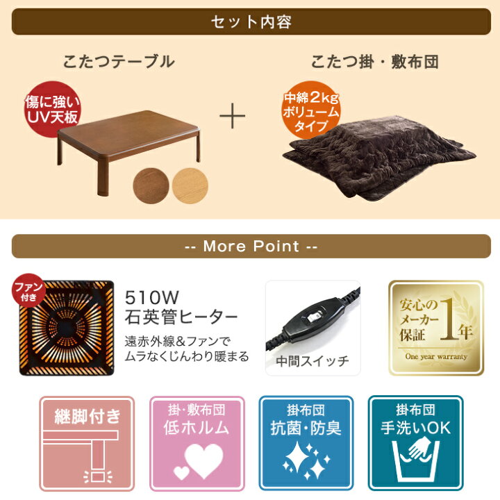 楽天市場】抗菌防臭!何度も洗える とろりん掛敷布団 + こたつテーブル 3点セット 120 長方形 抗菌 防臭 掛布団 UV 天板 こたつセット セット こたつ テーブル こたつ布団 こたつ布団セット こたつ掛け布団 こたつ敷き布団 敷き布団 家具調 おしゃれ : タンスのゲン ... 楽天市場】抗菌防臭!何度も洗える とろりん掛敷布団 + こたつテーブル 3点セット 120 長方形 抗菌 防臭 掛布団 UV 天板 こたつセット セット こたつ テーブル こたつ布団 こたつ布団セット こたつ掛け布団 こたつ敷き布団 敷き布団 家具調 おしゃれ : タンスのゲン ...