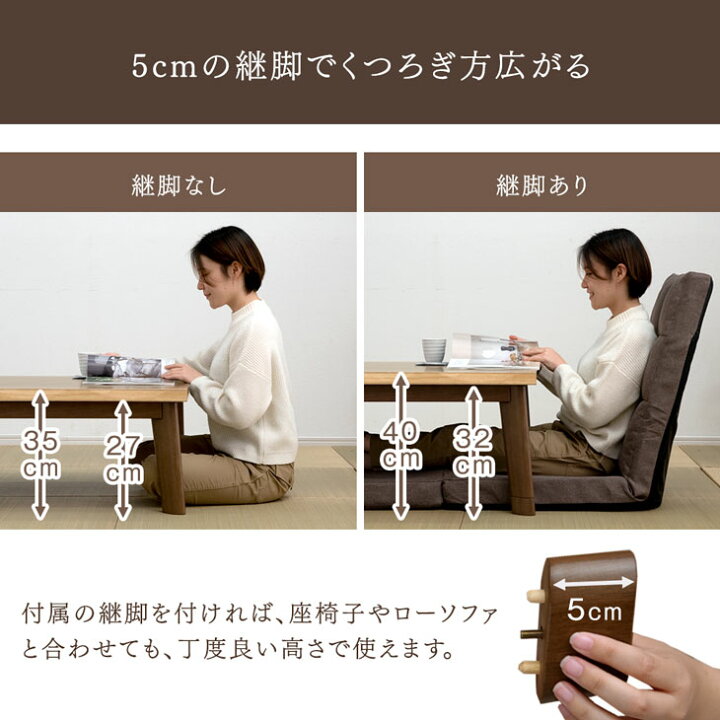 楽天市場】【15日0時~5%引クーポン】 速暖2秒！600Wハロゲンヒーター 
