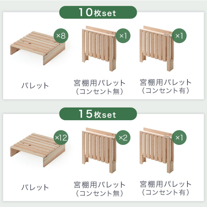 楽天市場】宮付き ひのき パレットベッド お掃除ロボ対応 コンセント付 