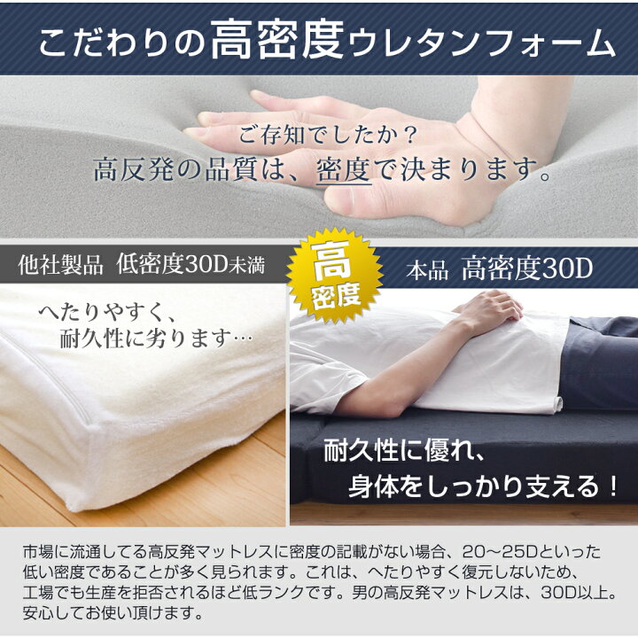 楽天市場】【正午~クーポン5％引】 ソファになるマットレス 消臭タイプ  
