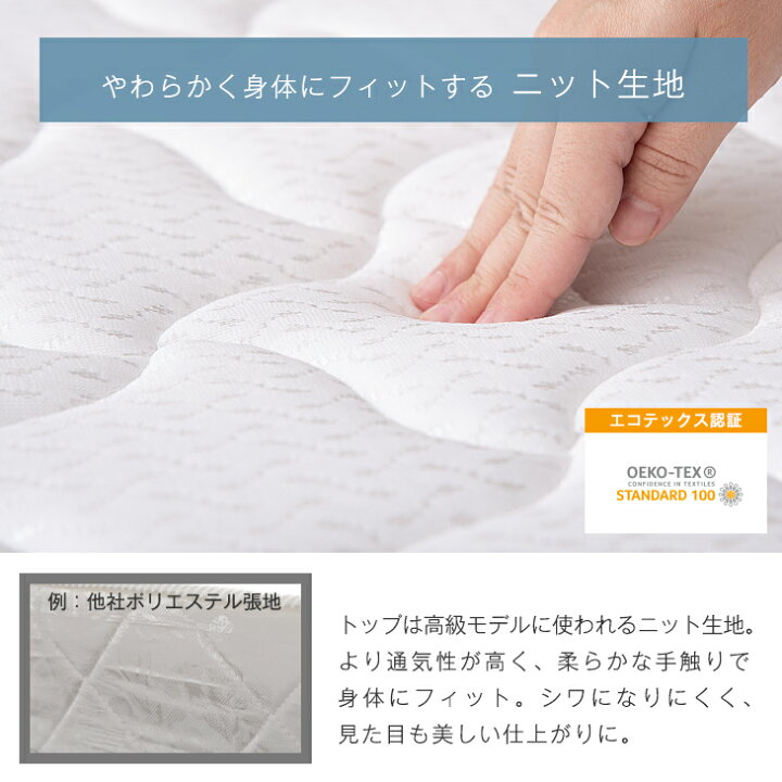 楽天市場】【正午~クーポン5%引】 更に強力