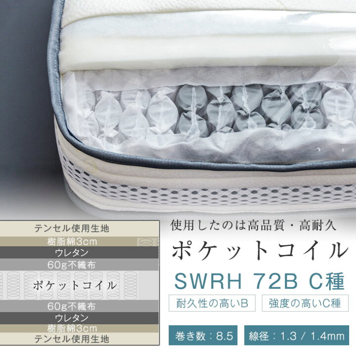 楽天市場】超高密度＆4Dメッシュ ポケットコイルマットレス 厚み20cm 