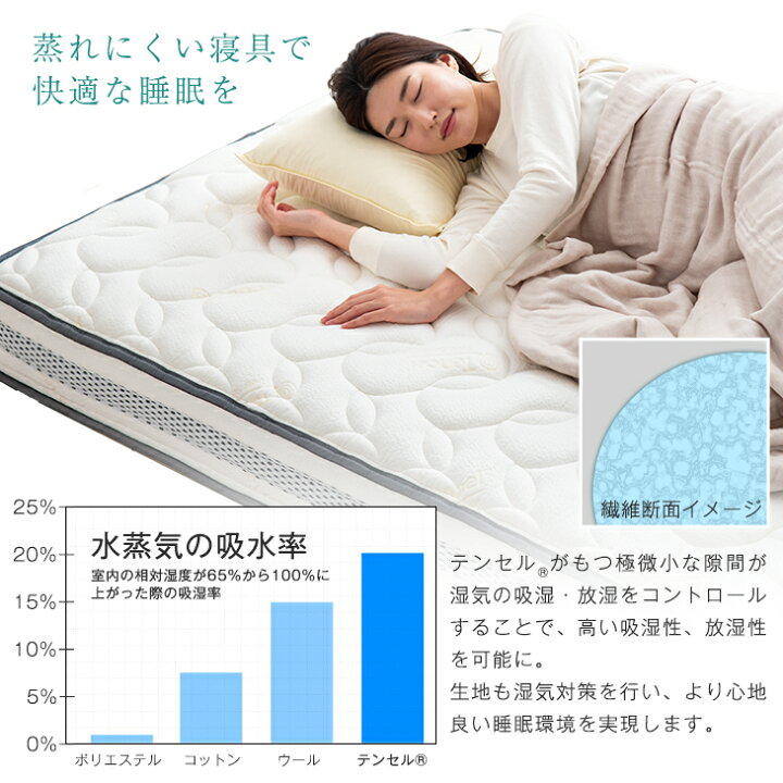 楽天市場】【20時~5％引クーポン】 超高密度＆4Dメッシュ ポケット 