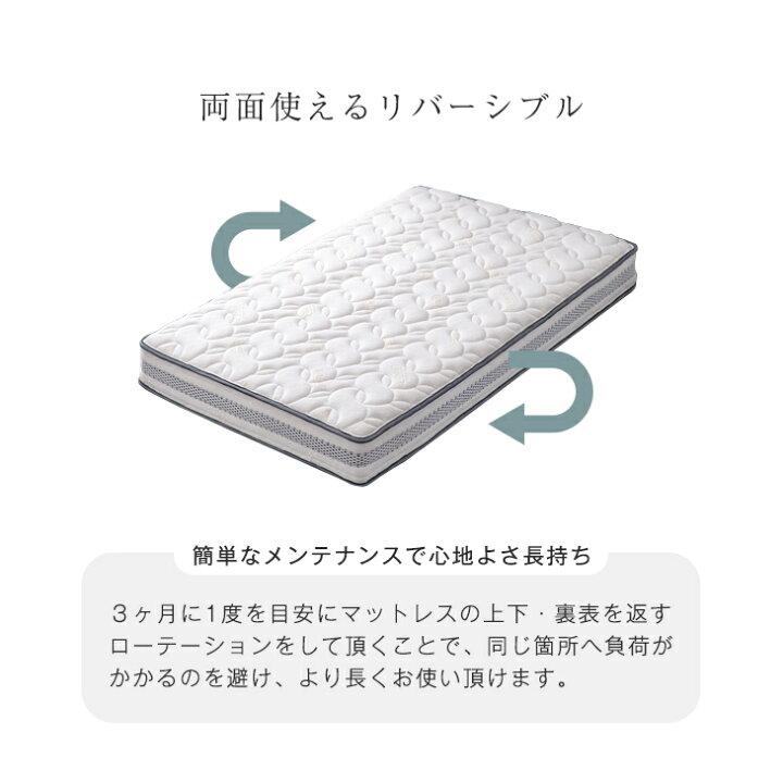 楽天市場】【20時~5％引クーポン】 超高密度＆4Dメッシュ ポケット 