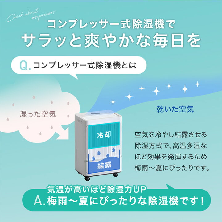 楽天市場】コンパクト コンプレッサー式 除湿機 8L/日 20畳 除湿 衣類 