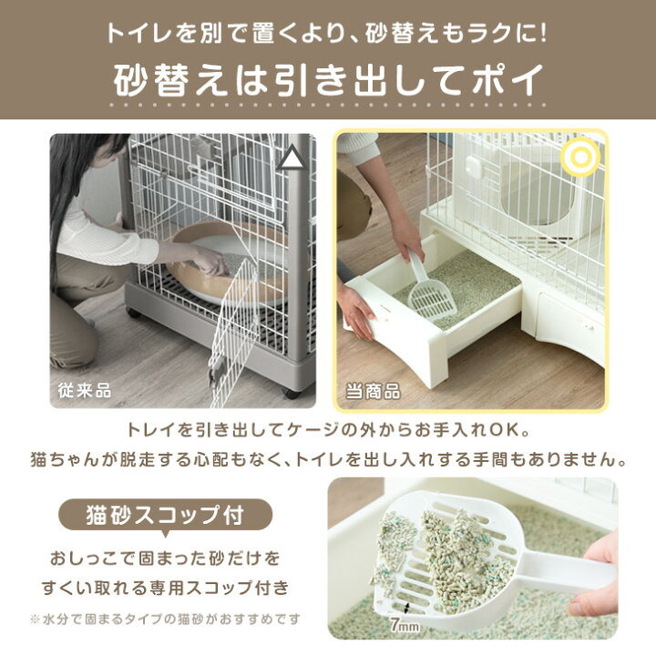 楽天市場】【本日5%引クーポン】 砂が飛ばニャい！? トイレ一体型 
