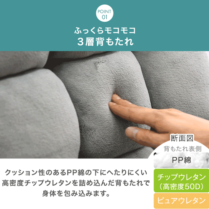 楽天市場】こたつでもどこでも座椅子 リクライニング 折りたたみ 1人