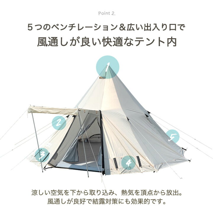 楽天市場】【0時~クーポン5%引】 すぐ使えるフルセット！ ワンポール 