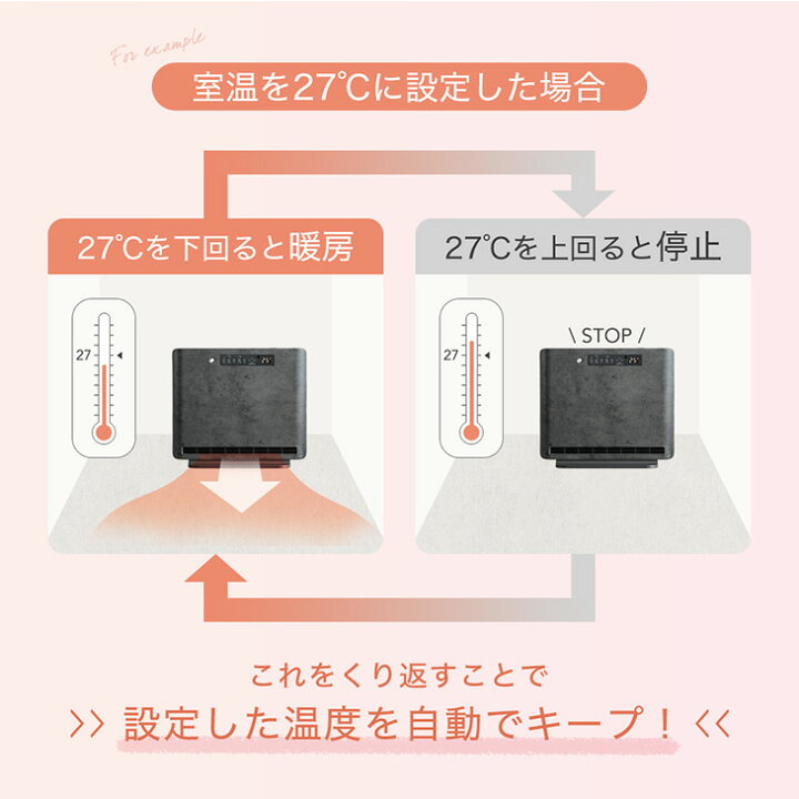 楽天市場】人感＆室温 Wセンサー セラミックヒーター ワイド 静音 