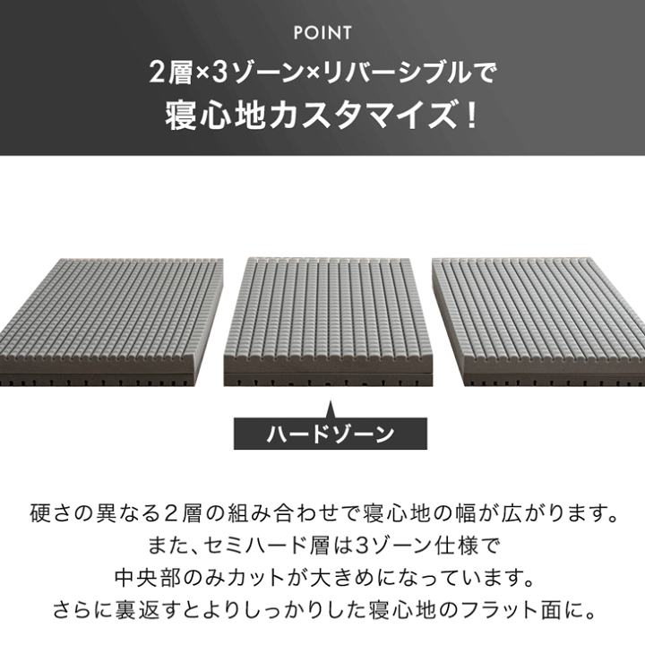 楽天市場】【本日クｰポン5%引!更にライブP5倍】 スーパーハード450N 高