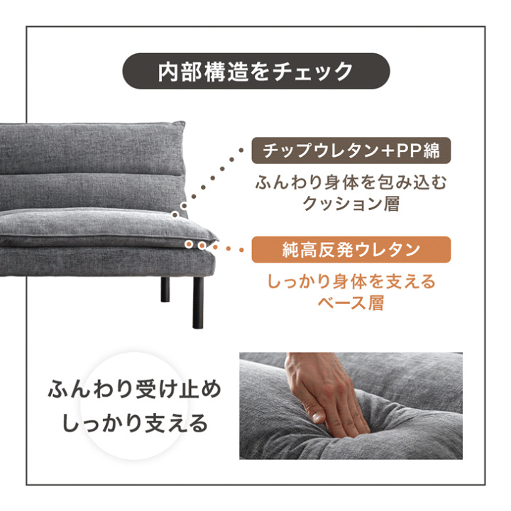 大特価♪　4WAY　高反発ソファーベッド 楽天市場】【本日5％引クーポン】 日時指定OK 4WAY ソファベッド