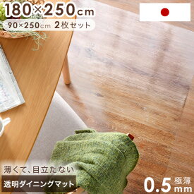 キッチンマット 透明 ホームセンター Kitchin