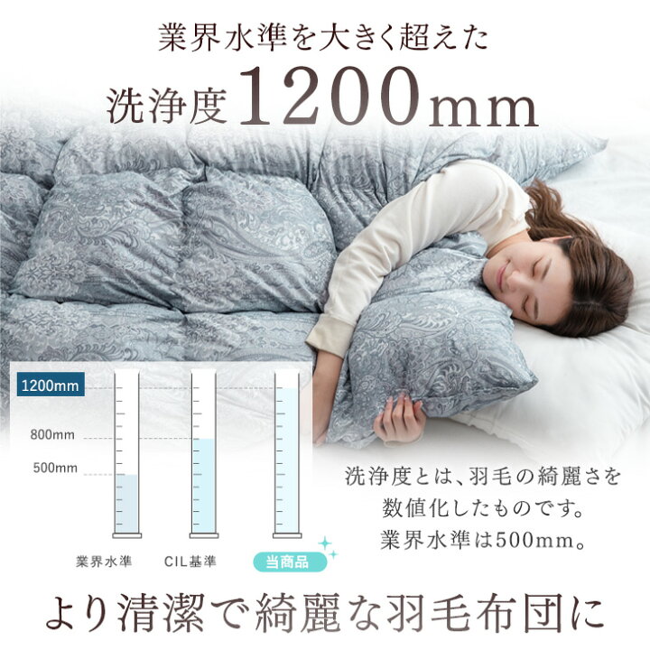 楽天市場】《お陰様で3年連続 楽天1位&40万枚突破》 日本製 羽毛布団 