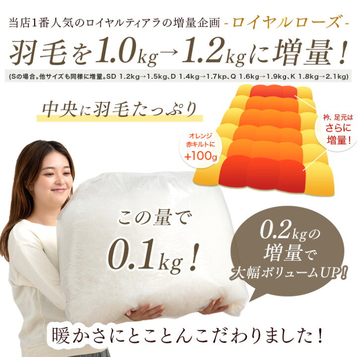 楽天市場】【正午~5%引クーポン】 増量タイプ 日本製 羽毛布団 