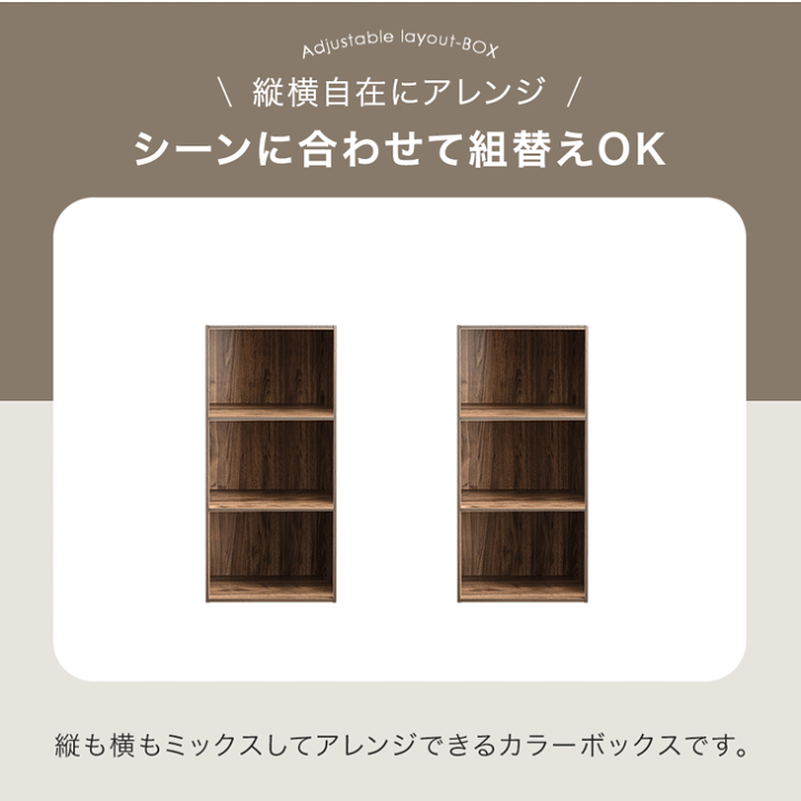 楽天市場】縦横アレンジOK カラーボックス 3段 2個 4個 セット スリム