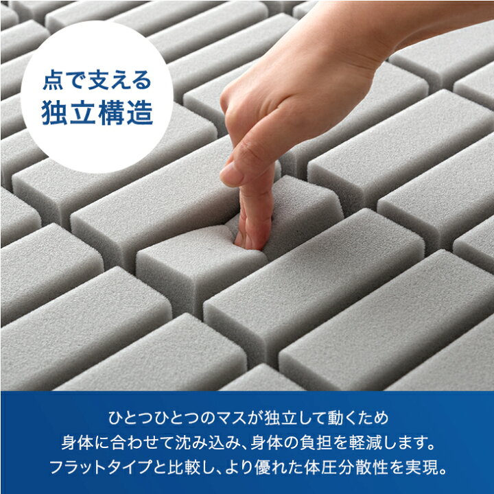 楽天市場】極厚20cm 三つ折り ワンランク上の 高反発 Goo3D《グッス 