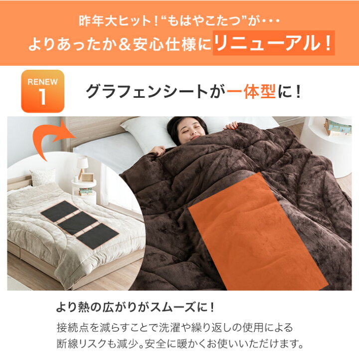 楽天市場】【20時~クーポン5%+300円引】 ≪ZIP!で紹介≫ RENEW もはや 