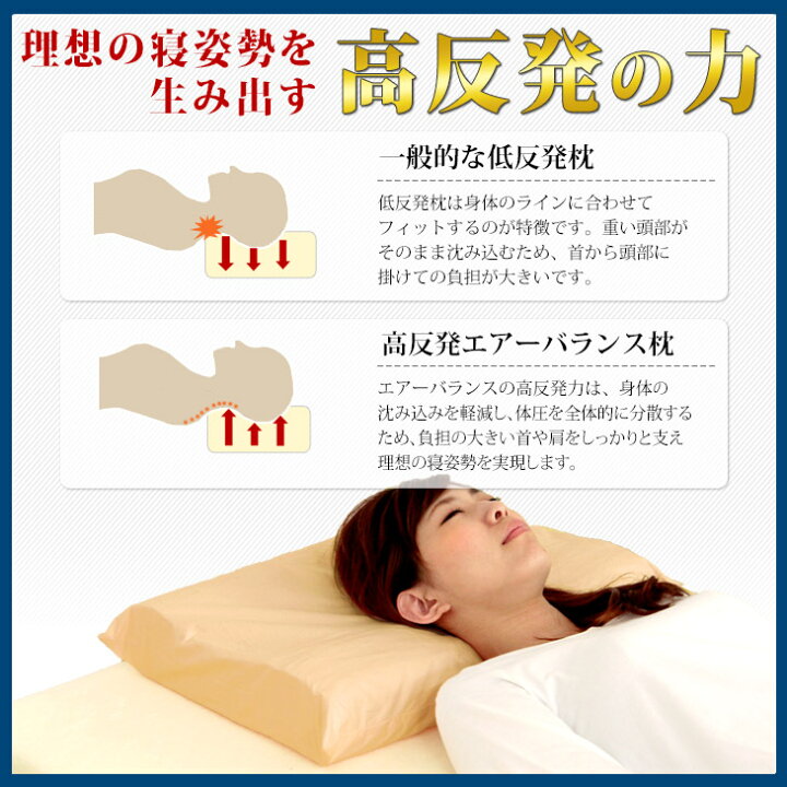 楽天市場】【20時〜4時間P5倍】 高反発 洗える枕 エアーバランス 日本製 枕 肩こり 高反発まくら ウォッシャブル 蒸れない まくらマクラ 通気性抜群 まくら マクラ pillow ムレない : タンスのゲン Design the Future 楽天市場】【20時〜4時間P5倍】 高反発 洗える枕 エアーバランス 日本製 枕 肩こり 高反発まくら ウォッシャブル 蒸れない まくらマクラ 通気性抜群 まくら マクラ pillow ムレない : タンスのゲン Design the Future