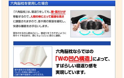 ナイツおすすめの安眠枕