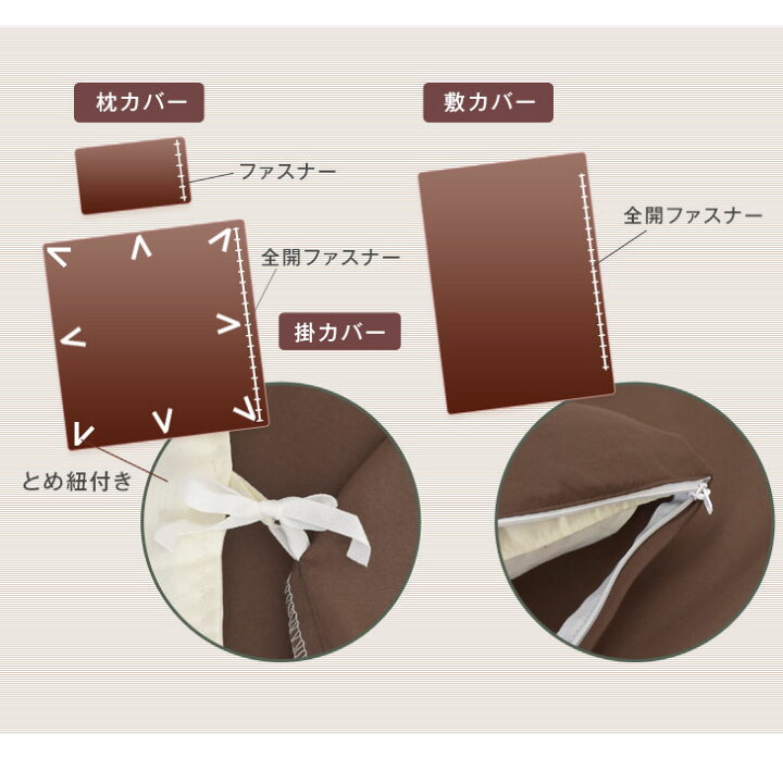 楽天市場】【20時~クーポン5％引】 布団カバー 4点セット 無地 