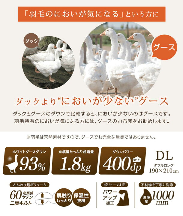楽天市場】【20時~クーポン5％引】 昭和西川 ハンガリー産 ホワイト 