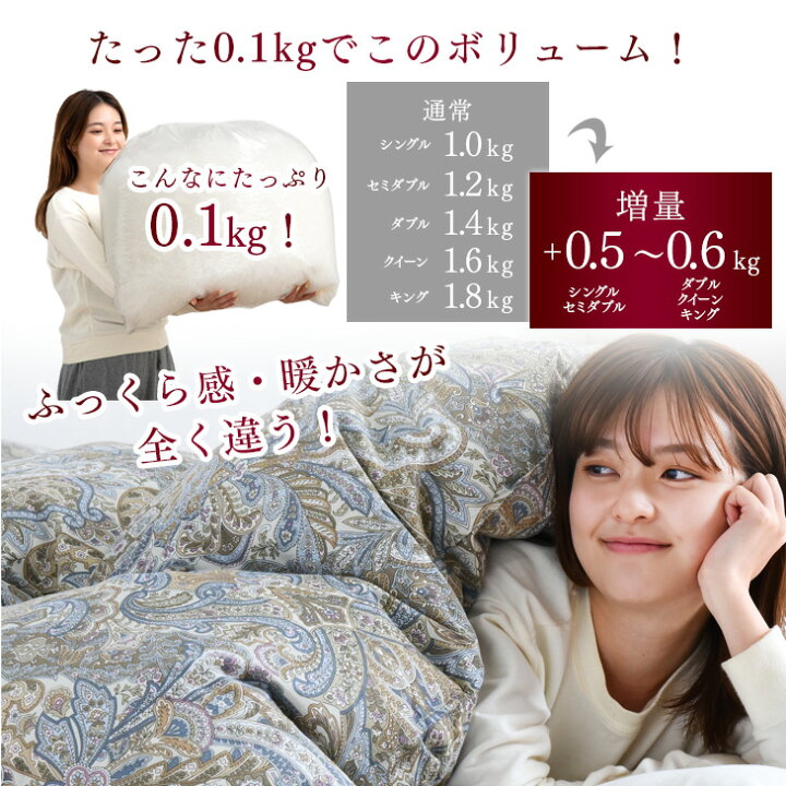 楽天市場】【クリアランス】 高評価☆4.67 超増量 雪国の羽毛 日本製 W 