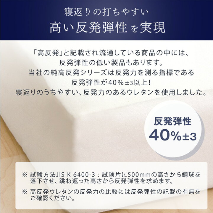 楽天市場】【20時~5％引クーポン】 超極厚20cm 「純」高反発(R 