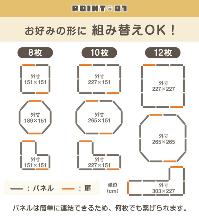 楽天市場】楽天1位 大型犬対応 超ハイタイプ 2ドア ペットサークル 高 