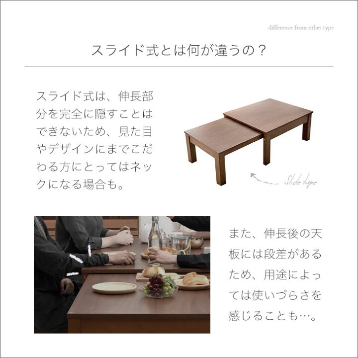 楽天市場】【20時~5％引クーポン】 3段階伸長 ローテーブル 幅 120 150 