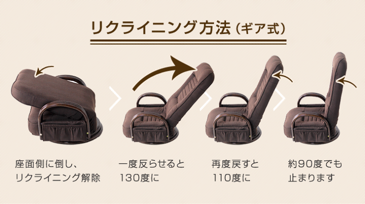 楽天市場】高座椅子 リクライニング 回転式 ロータイプ ラタンチェア