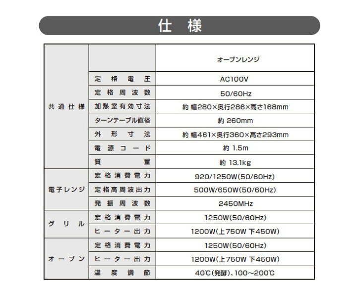 楽天市場 オーブンレンジ 重量センサー搭載 チャイルドロック付 一人暮らし 電子レンジ ターンテーブル ヘルツフリー 多機能 オーブン レンジ 電子レンジ 西日本 東日本 レンジ 小型 トースト お弁当 グリル タンスのゲン Design The Future 楽天市場 オーブンレンジ 重量センサー搭載 チャイルドロック付 一人暮らし 電子レンジ ターンテーブル ヘルツフリー 多機能 オーブン レンジ 電子レンジ 西日本 東日本 レンジ 小型 トースト お弁当 グリル タンスのゲン Design The Future