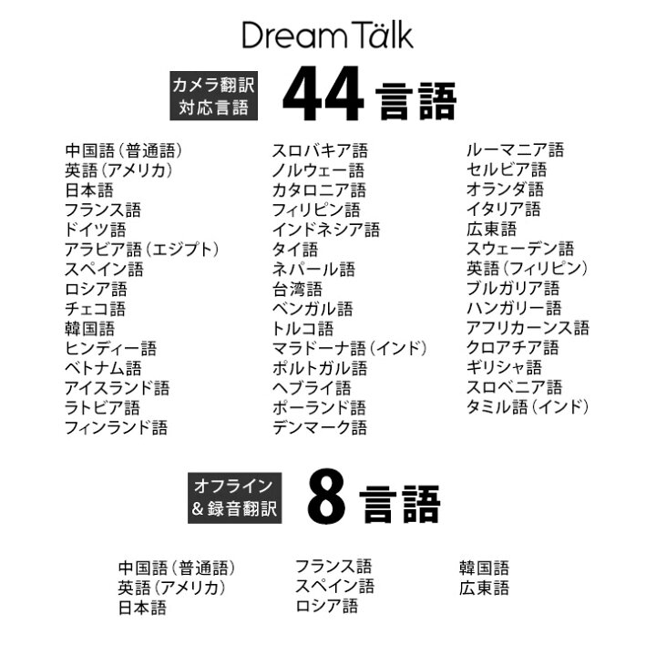 楽天市場 時 4時間p5倍 翻訳機 カメラ翻訳 録音翻訳 Sim付 双方向 英語 中国語 通訳機 ドリームトーク Dream Talk リアルタイム 海外旅行 Sim Ai 翻訳 77言語 タッチパネル 発音 通訳 音声翻訳機 語学学習 自動翻訳機 旅 旅行 外国語 英会話 海外 タンスのゲン